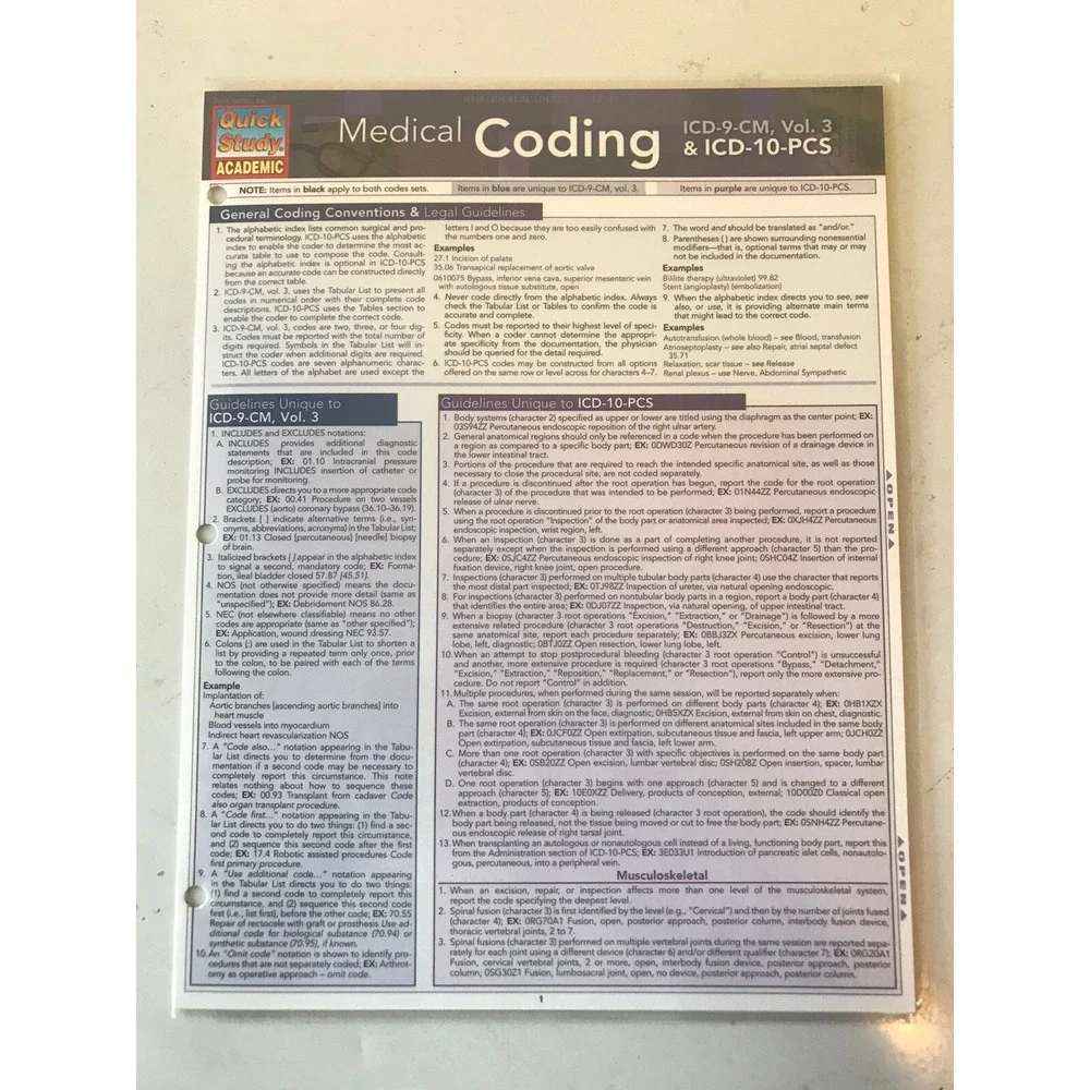 Quick Study Academic Medical Coding ICD-9-CM Vol.3 & ICD-10-PCS